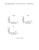 NOVEL ANTIGEN BINDING PROTEIN AND ITS USE AS ADDRESSING PRODUCT FOR THE     TREATMENT OF CANCER diagram and image