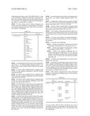 NOVEL ANTIGEN BINDING PROTEIN AND ITS USE AS ADDRESSING PRODUCT FOR THE     TREATMENT OF CANCER diagram and image