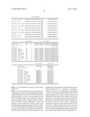 NOVEL ANTIGEN BINDING PROTEIN AND ITS USE AS ADDRESSING PRODUCT FOR THE     TREATMENT OF CANCER diagram and image