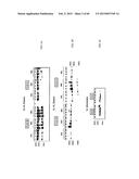 Anti-Tumor Necrosis Factor-Alpha Agents and Uses Thereof diagram and image