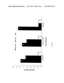 Anti-Tumor Necrosis Factor-Alpha Agents and Uses Thereof diagram and image