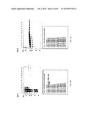 Anti-Tumor Necrosis Factor-Alpha Agents and Uses Thereof diagram and image