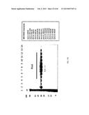 Anti-Tumor Necrosis Factor-Alpha Agents and Uses Thereof diagram and image