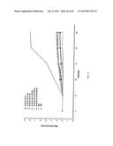 Anti-Tumor Necrosis Factor-Alpha Agents and Uses Thereof diagram and image