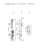 Anti-Tumor Necrosis Factor-Alpha Agents and Uses Thereof diagram and image