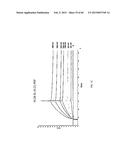 Anti-Tumor Necrosis Factor-Alpha Agents and Uses Thereof diagram and image