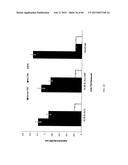 Anti-Tumor Necrosis Factor-Alpha Agents and Uses Thereof diagram and image