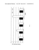 Anti-Tumor Necrosis Factor-Alpha Agents and Uses Thereof diagram and image