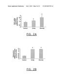 METHOD FOR IDENTIFYING A SUBJECT AT RISK OF DEVELOPING HEART FAILURE BY     DETERMINING THE LEVEL OF GALECTIN-3 OR THROMBOSPONDIN-2 diagram and image