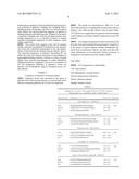 METHOD FOR IDENTIFYING A SUBJECT AT RISK OF DEVELOPING HEART FAILURE BY     DETERMINING THE LEVEL OF GALECTIN-3 OR THROMBOSPONDIN-2 diagram and image