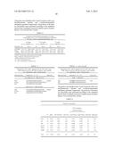 METHOD FOR IDENTIFYING A SUBJECT AT RISK OF DEVELOPING HEART FAILURE BY     DETERMINING THE LEVEL OF GALECTIN-3 OR THROMBOSPONDIN-2 diagram and image