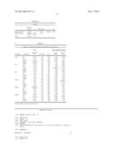 METHOD FOR IDENTIFYING A SUBJECT AT RISK OF DEVELOPING HEART FAILURE BY     DETERMINING THE LEVEL OF GALECTIN-3 OR THROMBOSPONDIN-2 diagram and image