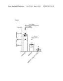 ANTI-TUMOR COMPOSITIONS AND USES THEREOF diagram and image