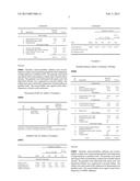 Delayed Release Pharmaceutical Compositions of Salsalate diagram and image