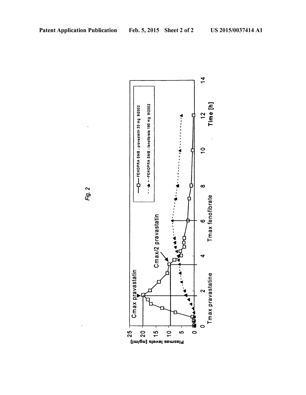 Stable controlled release pharmaceutical compositions containing     fenofibrate and pravastatin - diagram, schematic, and image 03