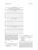 Stable controlled release pharmaceutical compositions containing     fenofibrate and pravastatin diagram and image