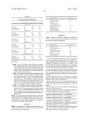 Stable controlled release pharmaceutical compositions containing     fenofibrate and pravastatin diagram and image