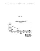 MORPHINE POLYMER RELEASE SYSTEM diagram and image