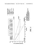 COMPOSITIONS AND METHODS FOR OCULAR DELIVERY OF A THERAPEUTIC AGENT diagram and image