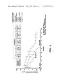 COMPOSITIONS AND METHODS FOR OCULAR DELIVERY OF A THERAPEUTIC AGENT diagram and image