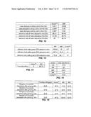 MODIFIED STARCH MATERIAL OF BIOCOMPATIBLE HEMOSTASIS diagram and image