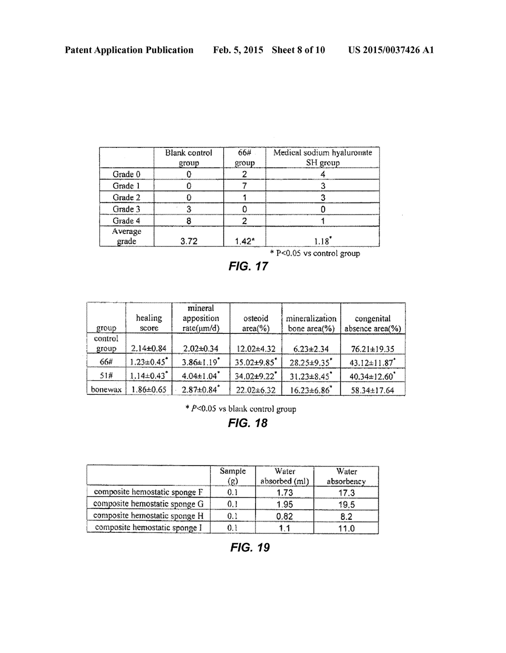 MODIFIED STARCH MATERIAL OF BIOCOMPATIBLE HEMOSTASIS - diagram, schematic, and image 09