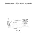 GEOMETRICALLY ENGINEERED PARTICLES AND METHODS FOR MODULATING MACROPHAGE     OR IMMUNE RESPONSES diagram and image