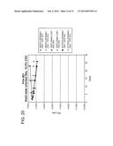 Process for Reducing Ethanol Loss While Developing Desirable Organoleptics     During Wooden Barrel Aging of Alcoholic Beverage diagram and image