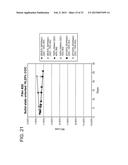 Process for Reducing Ethanol Loss While Developing Desirable Organoleptics     During Wooden Barrel Aging of Alcoholic Beverage diagram and image