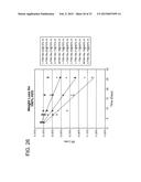 Process for Reducing Ethanol Loss While Developing Desirable Organoleptics     During Wooden Barrel Aging of Alcoholic Beverage diagram and image