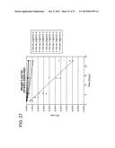 Process for Reducing Ethanol Loss While Developing Desirable Organoleptics     During Wooden Barrel Aging of Alcoholic Beverage diagram and image