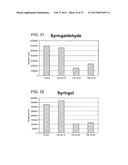 Process for Reducing Ethanol Loss While Developing Desirable Organoleptics     During Wooden Barrel Aging of Alcoholic Beverage diagram and image