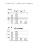 Process for Reducing Ethanol Loss While Developing Desirable Organoleptics     During Wooden Barrel Aging of Alcoholic Beverage diagram and image