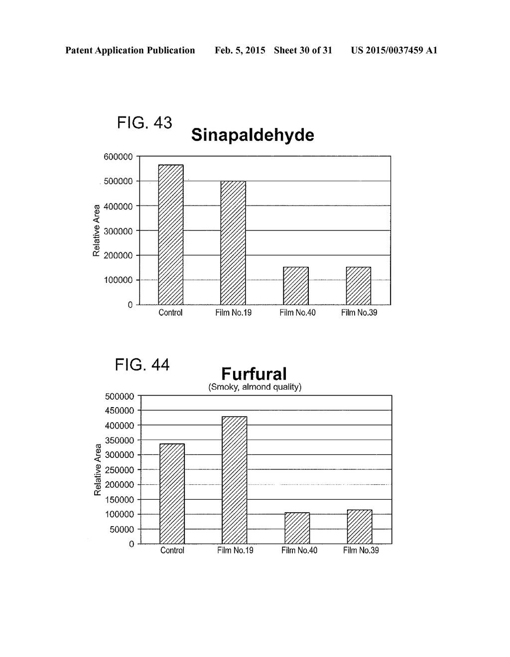 Process for Reducing Ethanol Loss While Developing Desirable Organoleptics     During Wooden Barrel Aging of Alcoholic Beverage - diagram, schematic, and image 31