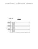 Process for Reducing Ethanol Loss While Developing Desirable Organoleptics     During Wooden Barrel Aging of Alcoholic Beverage diagram and image