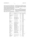 Process for Reducing Ethanol Loss While Developing Desirable Organoleptics     During Wooden Barrel Aging of Alcoholic Beverage diagram and image