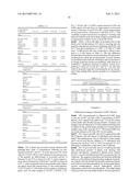 Phytic Acid as a Stabilizer for Phytase diagram and image