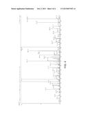 METHOD FOR PRODUCING WHEAT GLUTAMINE PEPTIDE diagram and image