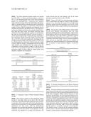 METHOD FOR PRODUCING WHEAT GLUTAMINE PEPTIDE diagram and image