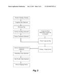 DIPPABLE FLOCK FOR ELASTOMERIC ARTICLES diagram and image