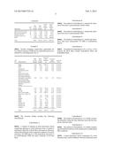 DIPPABLE FLOCK FOR ELASTOMERIC ARTICLES diagram and image