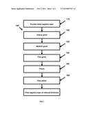 METHOD OF REDUCING THE THICKNESS OF A SAPPHIRE LAYER diagram and image