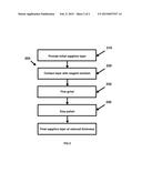 METHOD OF REDUCING THE THICKNESS OF A SAPPHIRE LAYER diagram and image