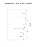 ANTI-REFLECTIVE AND ANTI-SOILING COATINGS FOR SELF-CLEANING PROPERTIES diagram and image