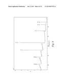 ANTI-REFLECTIVE AND ANTI-SOILING COATINGS FOR SELF-CLEANING PROPERTIES diagram and image