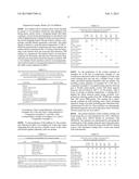 Coating Agent Compositions, Coatings Made Therefrom And Exhibiting High     Scratch Resistance And Good Polishability, And Use Thereof diagram and image