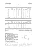 MULTILAYER FILM-FORMING METHOD AND COATED ARTICLE diagram and image