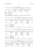 GLASS COMPOSITION, SEALING MATERIAL, AND SEALED PACKAGE diagram and image