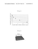 ALUMINUM ALLOY BRAZING SHEET AND METHOD FOR PRODUCING THE SAME diagram and image