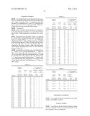 NONAQUEOUS ELECTROLYTE SOLUTION AND SECONDARY BATTERY USING SAME diagram and image